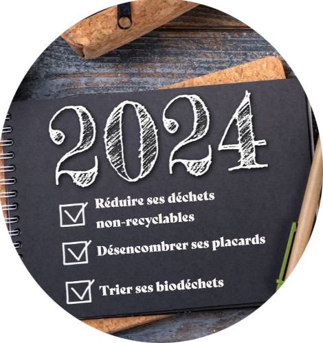 5 bonnes résolutions écologiques simples et pratiques à mettre en œuvre au bureau en 2024.