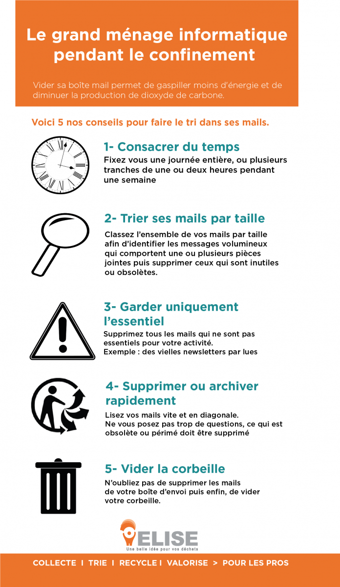 Le grand ménage informatique
pendant le confinement
Vider sa boîte mail permet de gaspiller moins d'énergie et de
diminuer la production de dioxyde de carbone.
1- Consacrer du temps
Fixez vous une journée entière, ou plusieurs
tranches de une ou deux heures pendant
une semaine
Vider sa boîte mail permet de gaspiller moins d'énergie et de
diminuer la production de dioxyde de carbone.
2- Trier ses mails par taille
Classez l’ensemble de vos mails par taille
afin d’identifier les messages volumineux
qui comportent une ou plusieurs pièces
jointes puis supprimer ceux qui sont inutiles
ou obsolètes
3- Garder uniquement l’essentiel
Supprimez tous les mails qui ne sont pas essentiels pour votre activité.
Exemple : des vielles newsletters par lues
Lisez vos mails vite et en diagonale.
Ne vous posez pas trop de questions, ce qui est
obsolète ou périmé doit être supprimé
4- Supprimer ou archiver rapidement
Lisez vos mails vite et en diagonale.
Ne vous posez pas trop de questions, ce qui est
obsolète ou périmé doit être supprimé.
5- Vider la corbeille
N’oubliez pas de supprimer les mails
de votre boîte d’envoi puis enfin, de vider
votre corbeille.