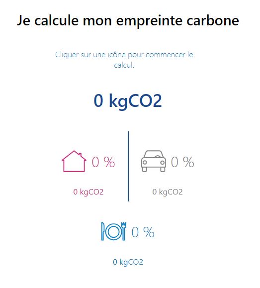 Calculer son empreinte carbonne